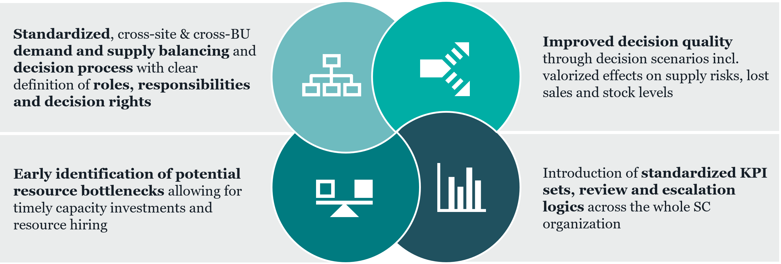 Noticeable General Alignment Improvements 