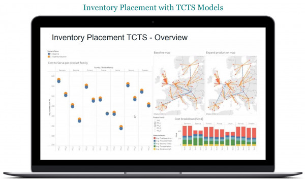Inventory Placement with TCTS Models