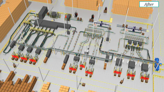 3D Enabled Facility Design
