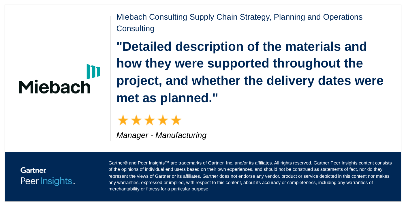 20 GPI ReviewSnippet